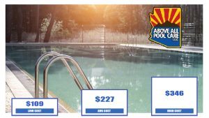 Pool Maintenance Cost